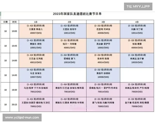 今天的赛程是什么