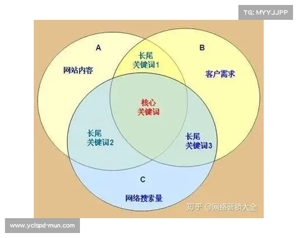 国际赛事审批机制优化与全球合作发展战略探讨 国际赛事审批机制优化与全球合作发展战略探讨