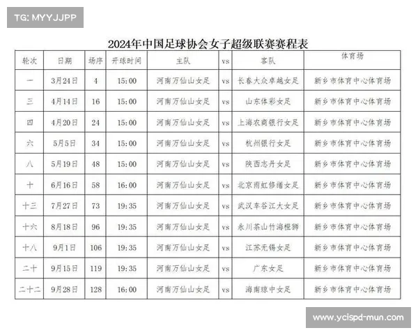 女足比赛表 女足比赛表